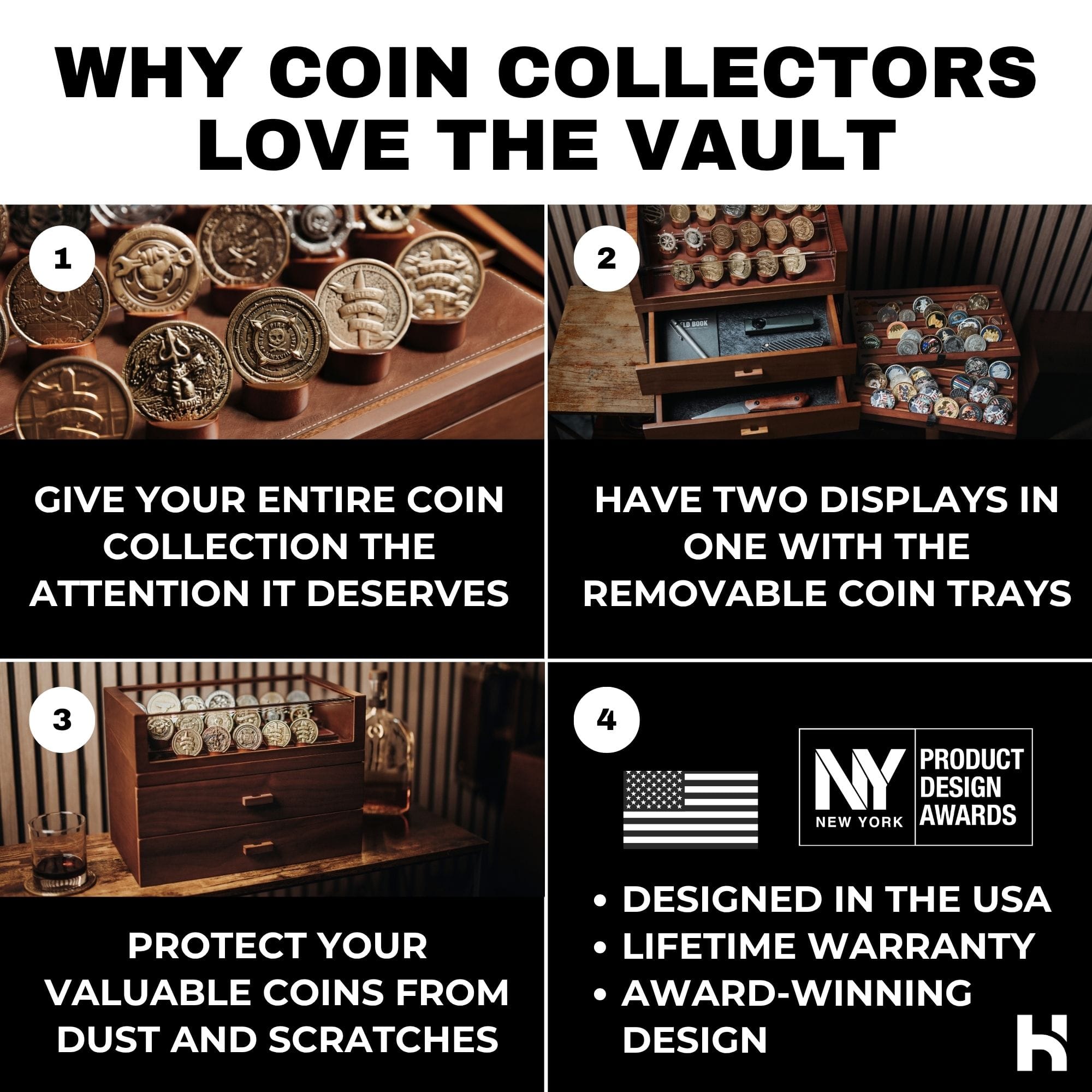 Holme & Hadfield Coin Case The Vault