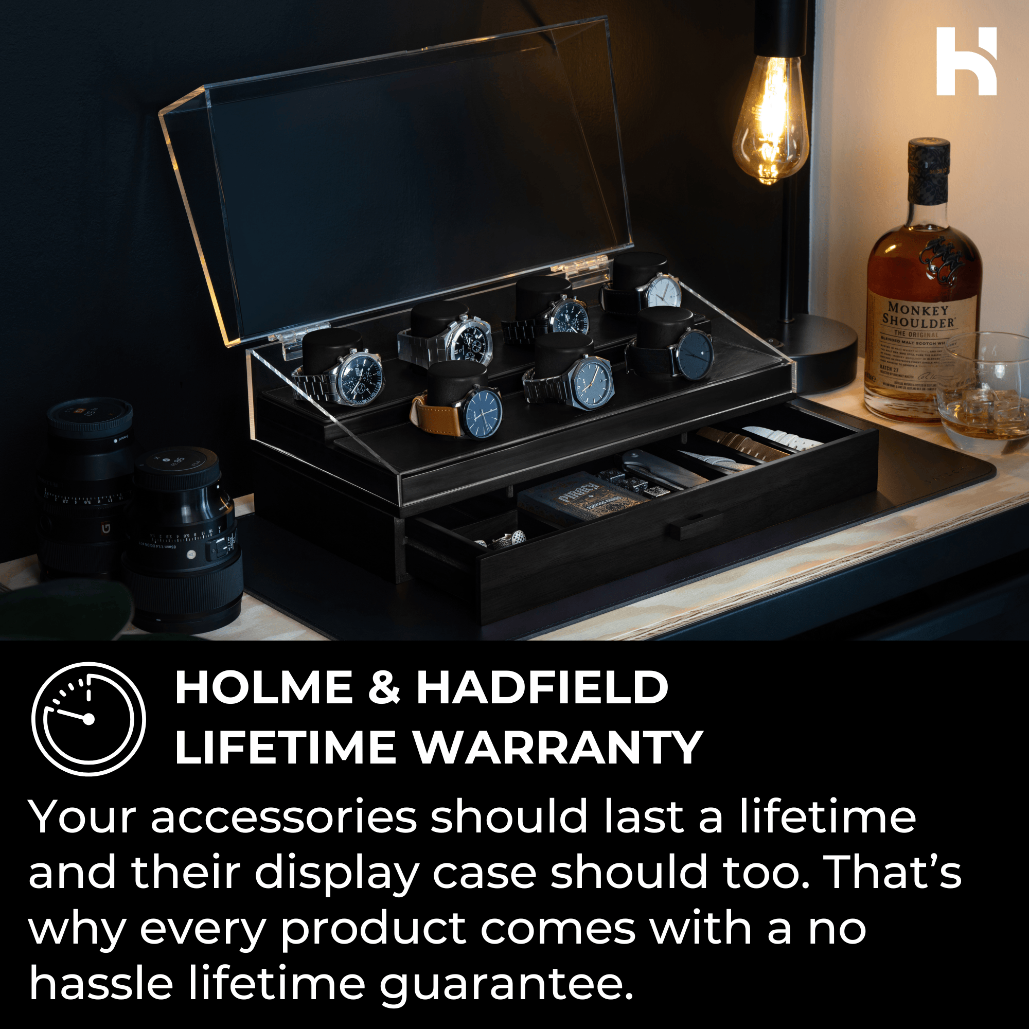 Holme & Hadfield Watch Case The Collector