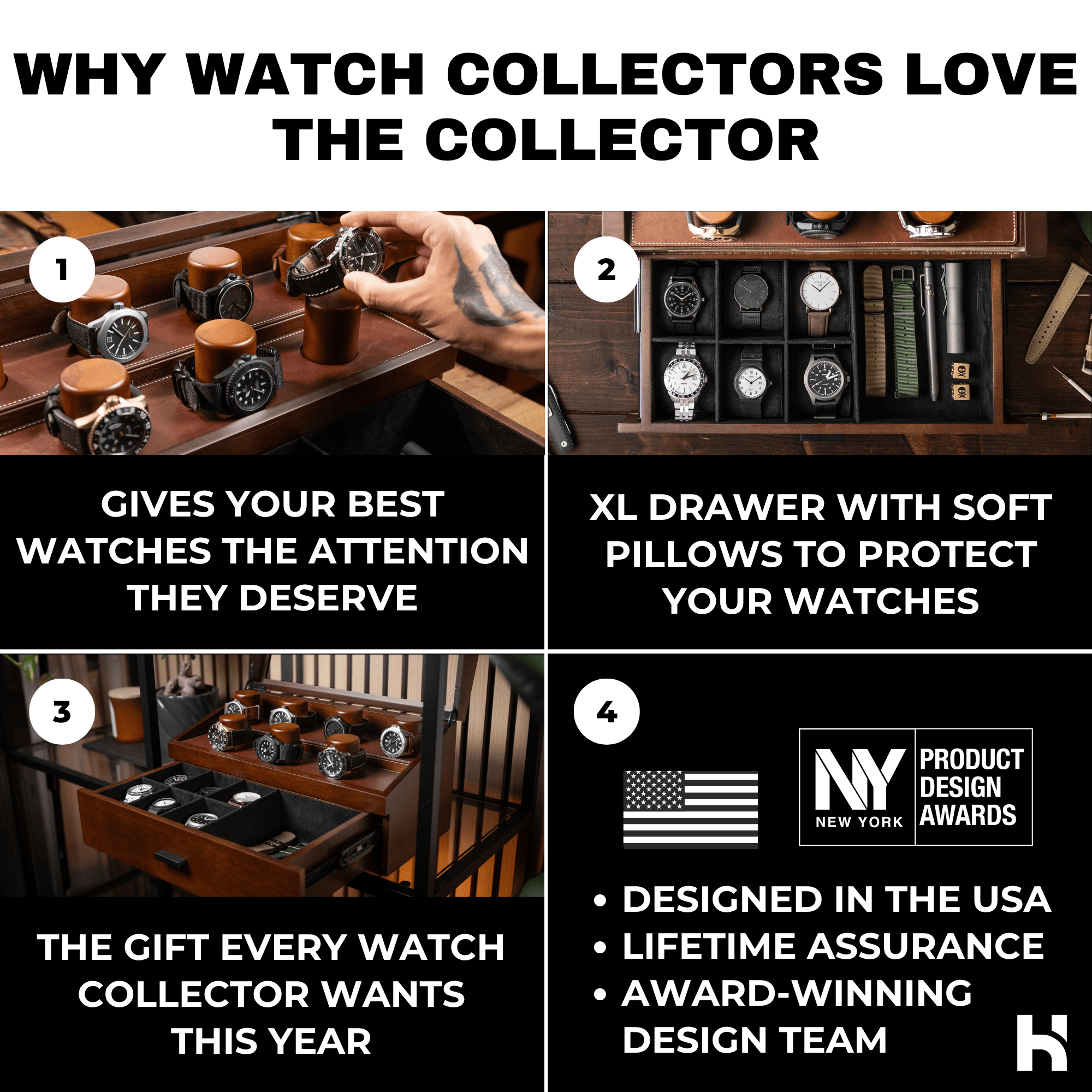 Holme & Hadfield Watch Case The Collector